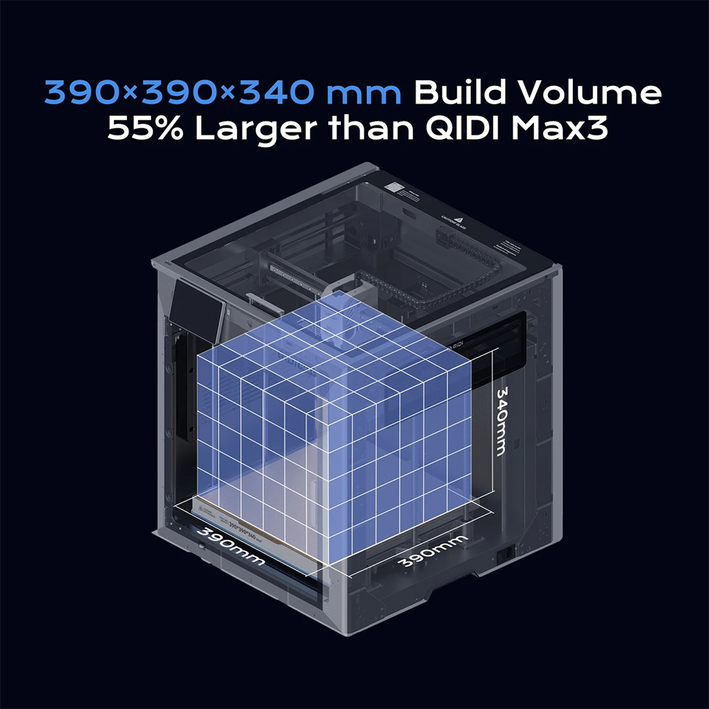 QIDI Max4 Combo 3D-printer, to - Direct Drive Dual Gear Extruder High Speed recensie en prijs